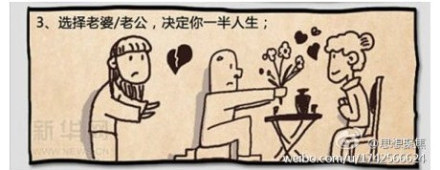 人一生七次关键选择