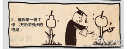 人一生七次关键选择