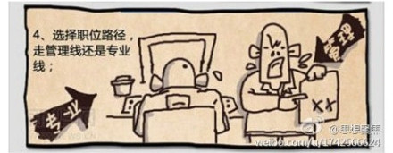 人一生七次关键选择